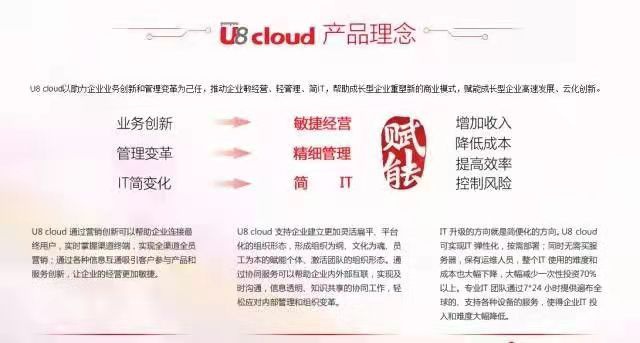 用友云U8Cloud，企业数字化智能ERP